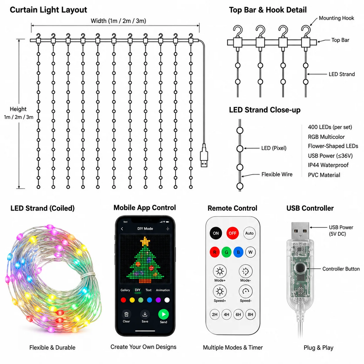 🎄 LED Pixel Curtain Lights – App-Controlled Custom Light Display